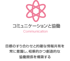 コミュニケーションと協働（Communication）…　目標のすり合わせと的確な情報共有を常に意識し、相乗的かつ創造的な協働関係を構築する	